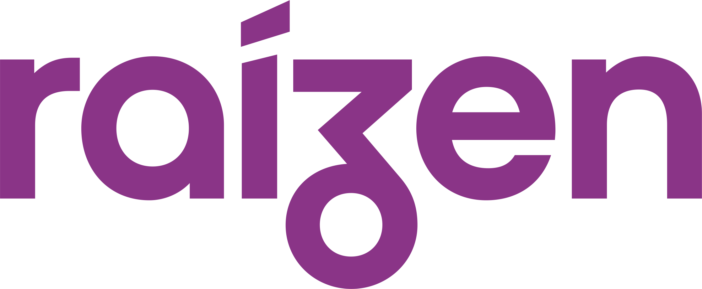 Logo Raizen
